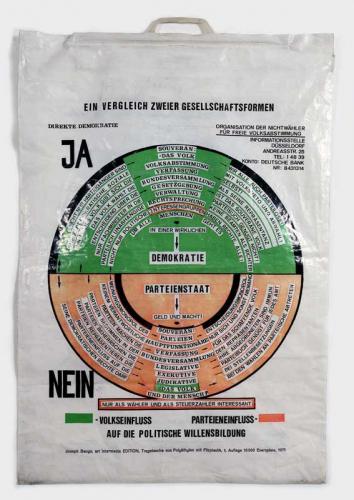 So kann die Parteiendiktatur überwunden werden